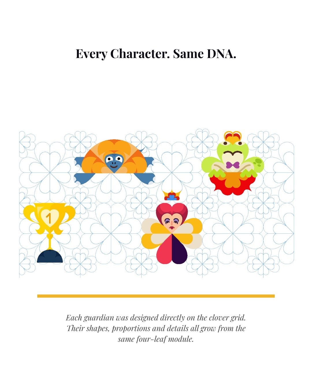 Characters emerging from the clover grid